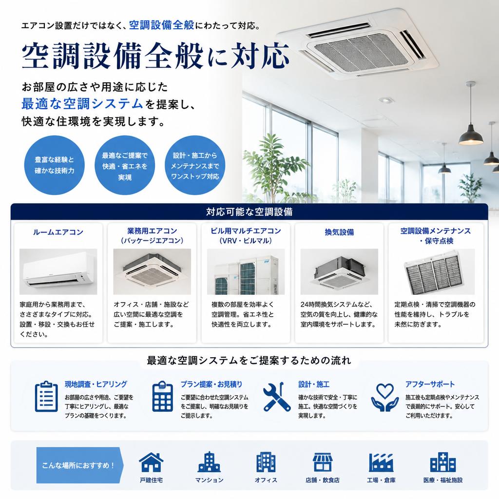 快適な住環境を支える空調設備
